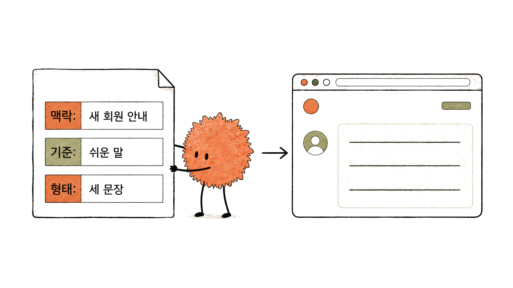 맥락·기준·원하는 형태를 담아 요청합니다.