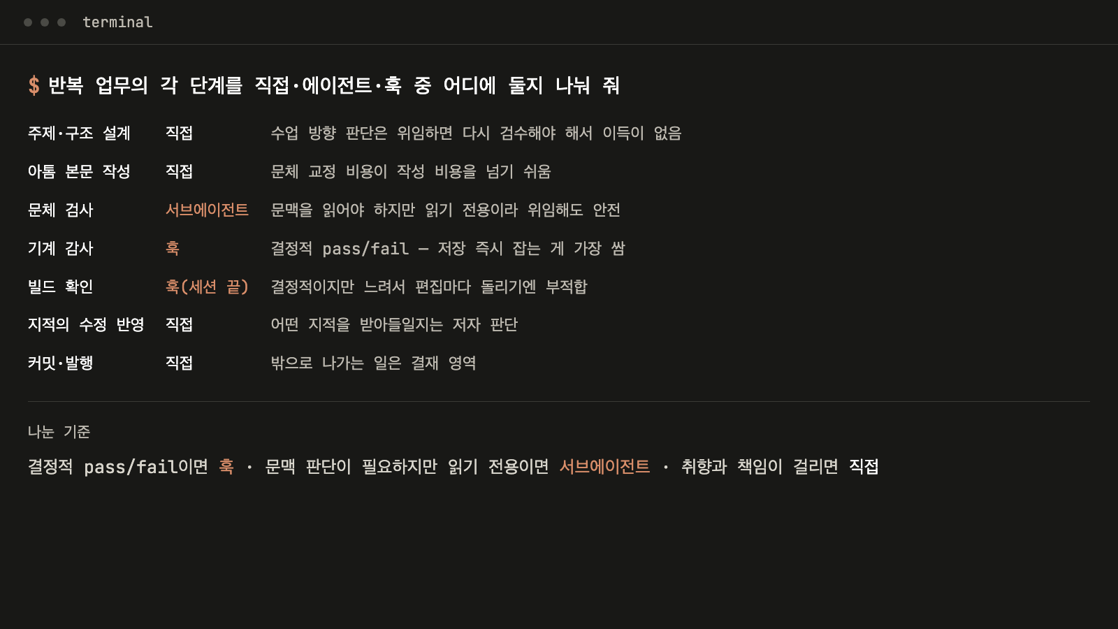 반복 업무 단계를 직접 작업·서브에이전트·Hook 세 칸으로 나눠 적은 표 화면
