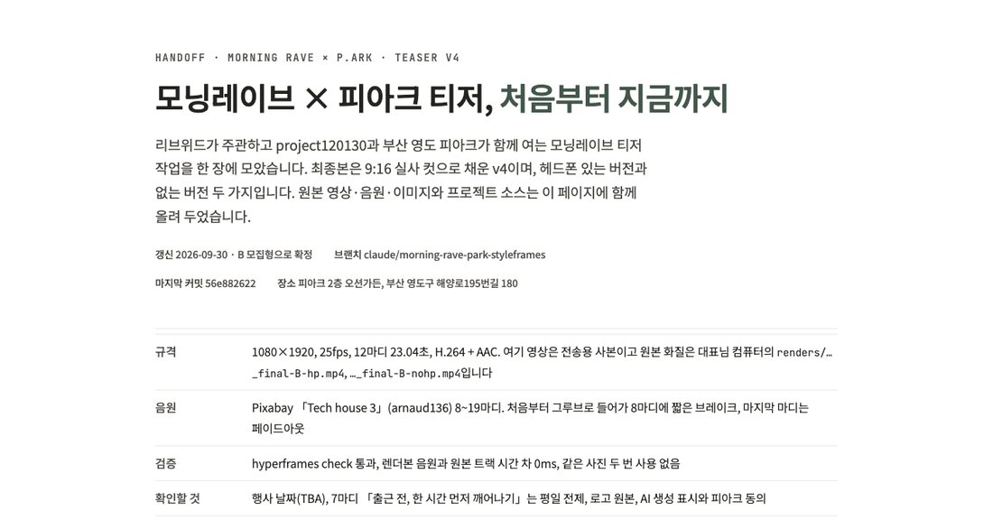 모닝레이브 × 피아크 티저 전달 페이지의 일부. 제목 「모닝레이브 × 피아크 티저, 처음부터 지금까지」와 소개 문단, 갱신 날짜·브랜치·마지막 커밋·장소 줄 아래에 규격, 음원, 검증, 확인할 것 네 줄의 표가 있습니다. 음원 줄에는 Pixabay 곡 이름과 작가, 사용 마디가, 확인할 것 줄에는 행사 날짜, 로고 원본, AI 생성 표시와 장소 측 동의가 적혀 있습니다.