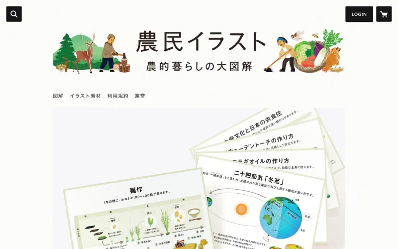 Nawmin Illustration 사이트의 첫 화면. 농촌 생활, 식재료, 자연과 생물을 그린 일러스트를 찾습니다.
