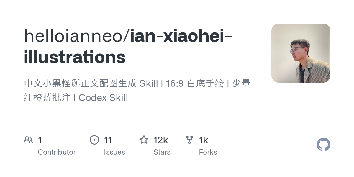 GitHub 저장소 helloianneo/ian-xiaohei-illustrations 소개 이미지